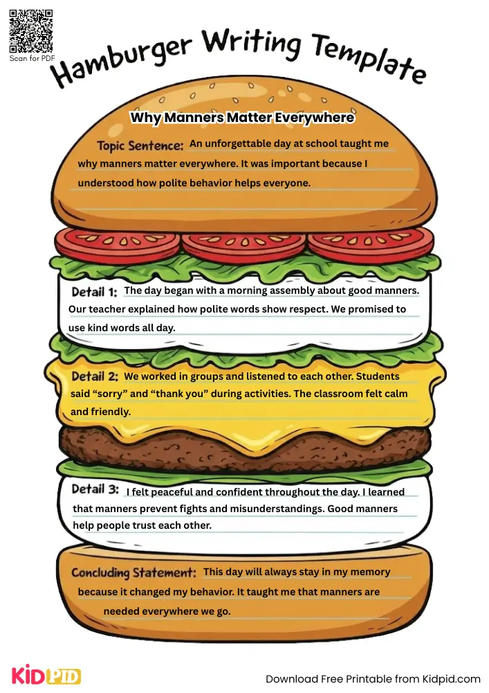 Hamburger Paragraph on 'Why Manners Matter Everywhere' (Free Template)