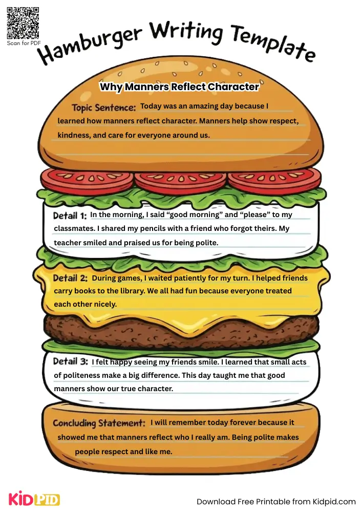 Hamburger Paragraph on 'Why Manners Reflect Character' (Free Template)
