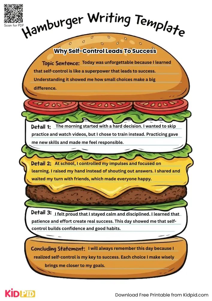 Hamburger Paragraph on 'Why Self-Control Leads to Success' (Free Template)